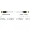 DELOCK DisplayPort Kaðal 3m 85661 - Image 2