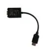 Lenovo Mini HDMI to VGA adapter - Image 3