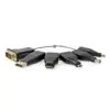 nedis HDMI Adaptari