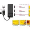 DeLOCK DP 1.4 Splittari 1x3 - Image 5