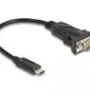DeLock USB-C  til RS-232