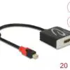 Delock Mini DP til HDMI - Image 2