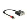 Delock Mini DP til HDMI