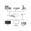 SCHWAIGER AV - HDMI - Image 4