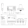 SSAS Kit for LT-3100S GMDSS System - Image 3