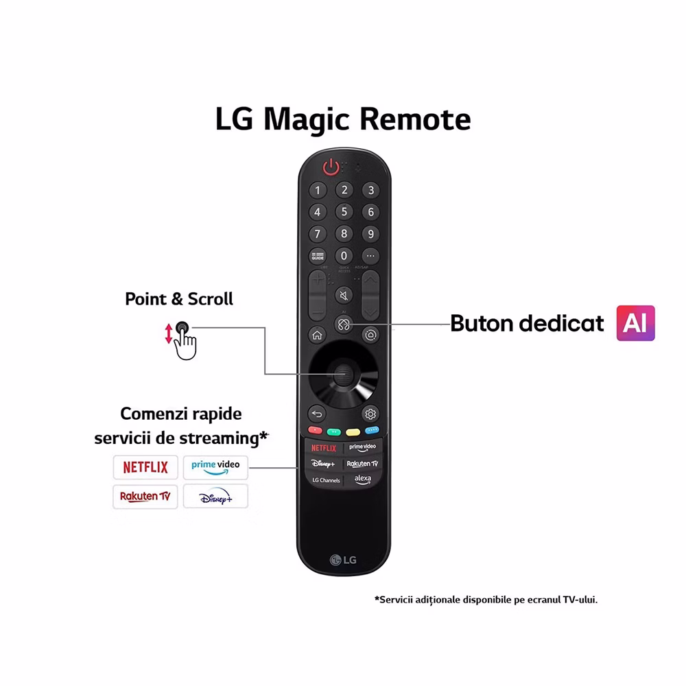 LG 43QNED7EA6B - Image 3